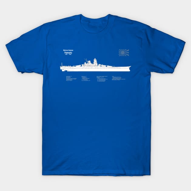 Yamato Battleship of the Imperial Japanese Navy - ABDpng T-Shirt by SPJE Illustration Photography